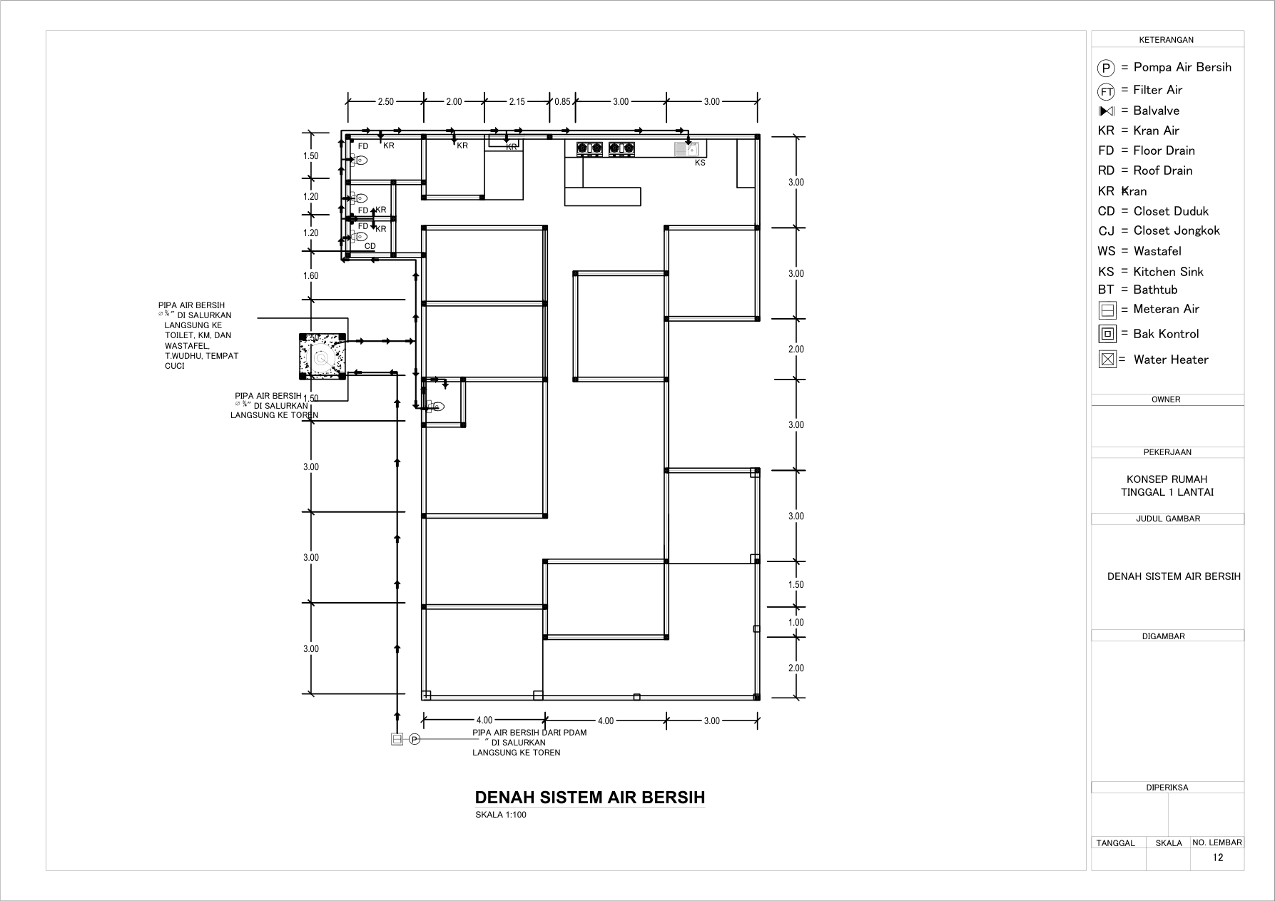 DENAH SISTEM AIR BERSIH